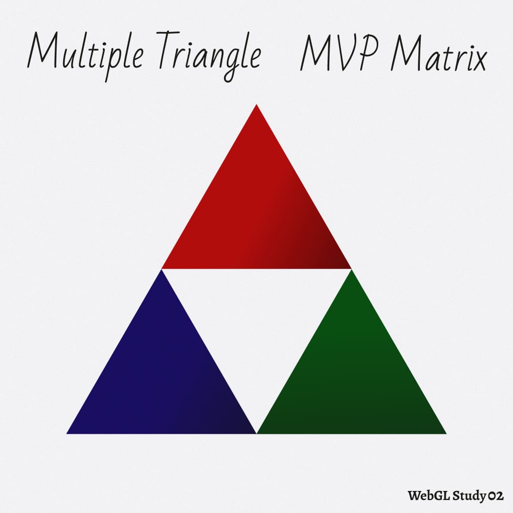 【WebGL】MVP行列の理解と複数の三角形を描画する
